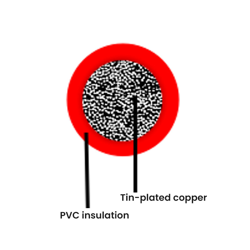 Alman Standardı Otomotiv Kablosu - FLY-PVC (Kalın Duvar)
